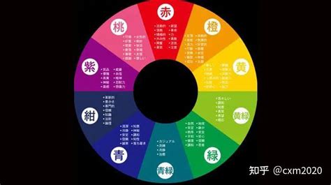 灰色五行|【灰色五行屬性】灰色五行屬性是什麼？五行顏色與風。